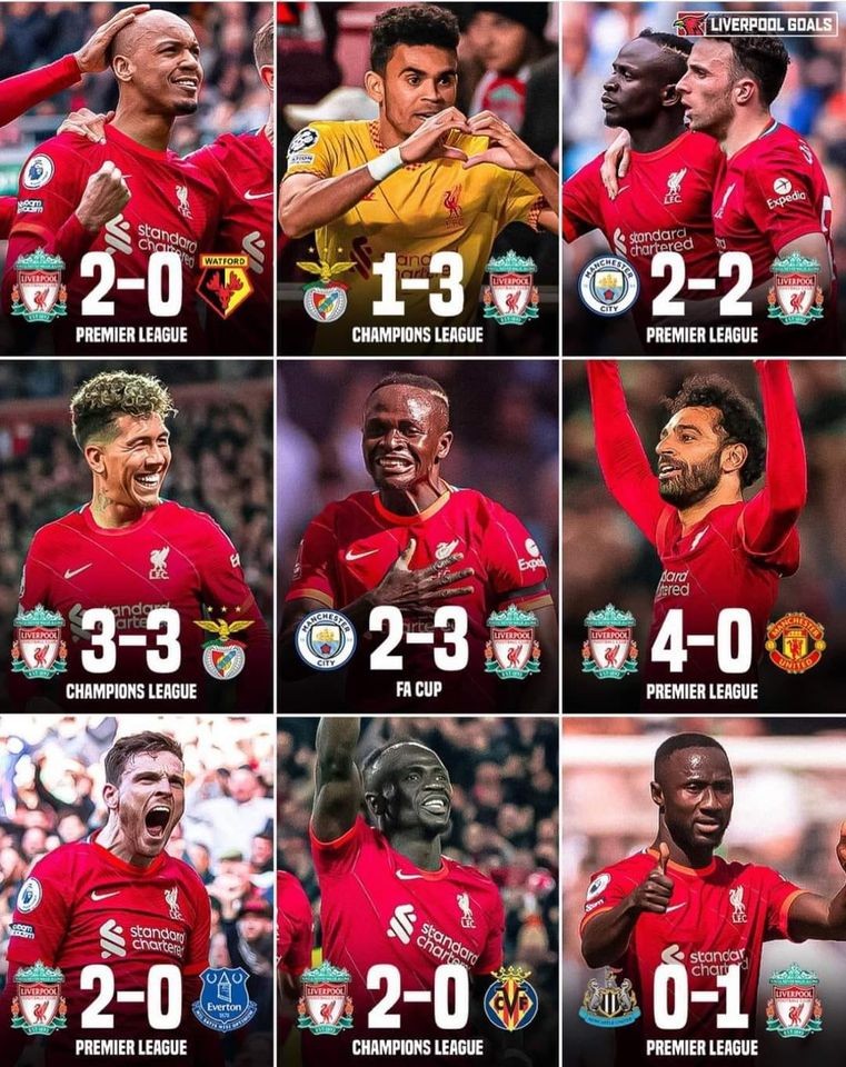 New Record For The Reds