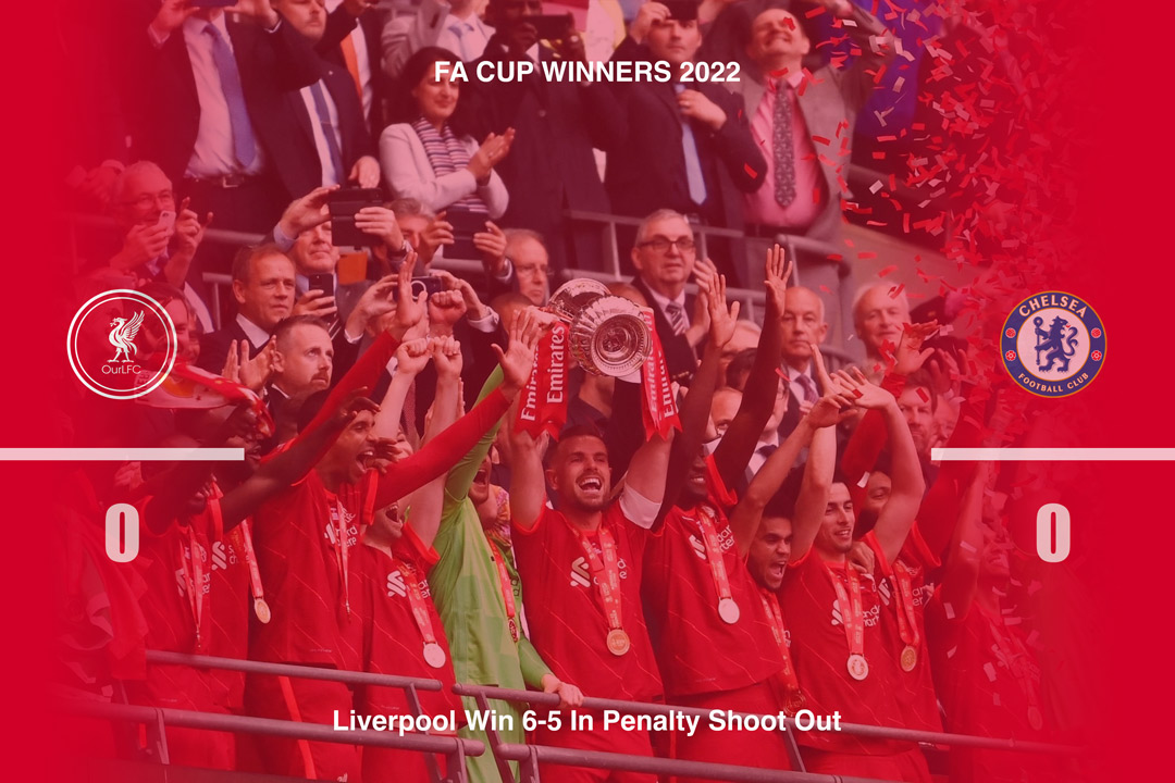 Liverpool FA Cup Winners 2022