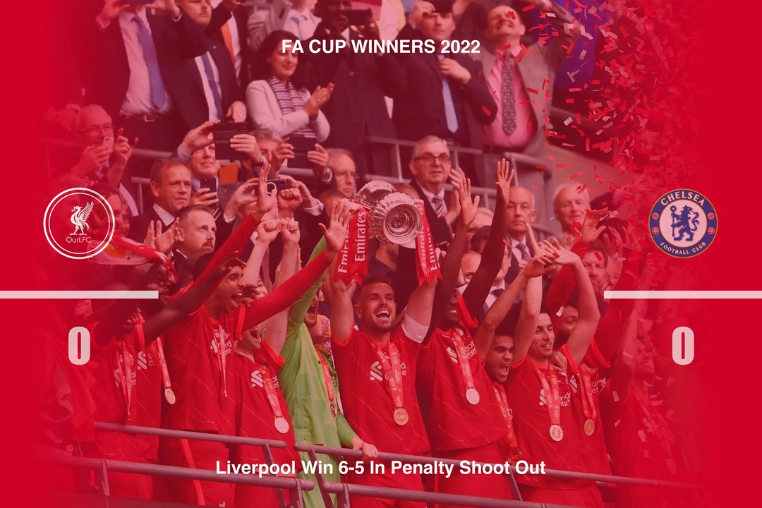 Liverpool FA Cup Winners 2022